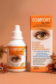 lens solution